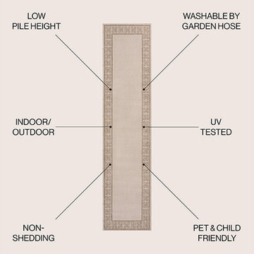 Athena Classic Geometric Border Indoor/Outdoor Area Rug